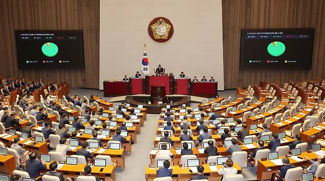 4일 국회 본회의에서 2025년도 제2회 추가경정예산안에 대한 수정안이 통과되고 있다.(사진=연합뉴스)