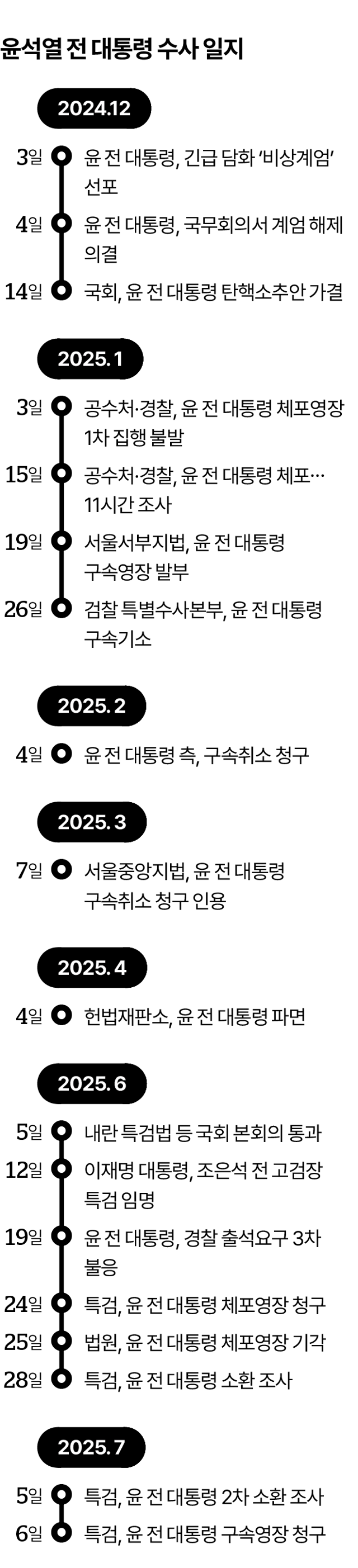 그래픽=송정근 기자