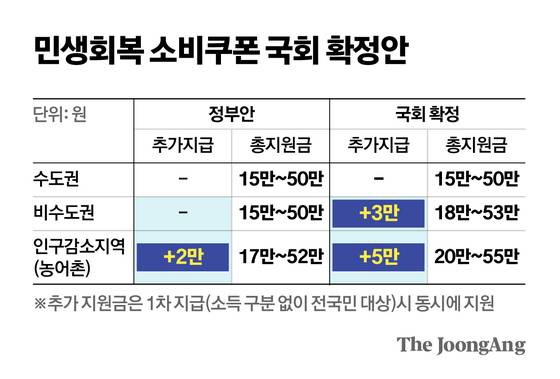 신재민 기자