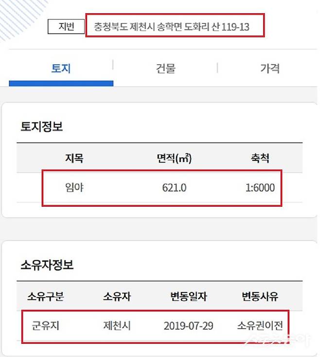 문제가 되는 것은 해당 업체가 사용하는 진입로다. 업체 진입로로 사용되고 있는 산119-40번지 (임야 제천시 소유). 사진제공｜국토부