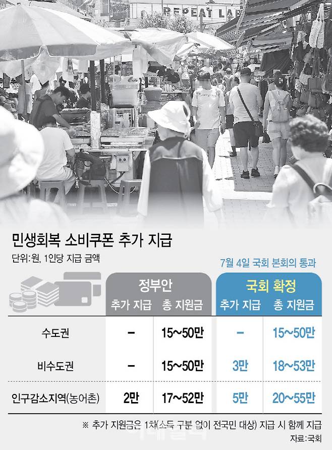 [이데일리 이미나 기자]