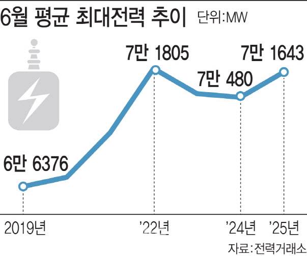 [이데일리 김일환 기자]