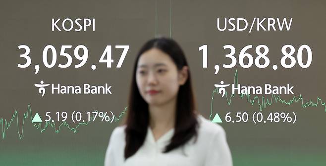 7일 오후 서울 중구 하나은행 본점 딜링룸 전광판에 코스피 종가 현황이 표시돼 있다. /뉴스1