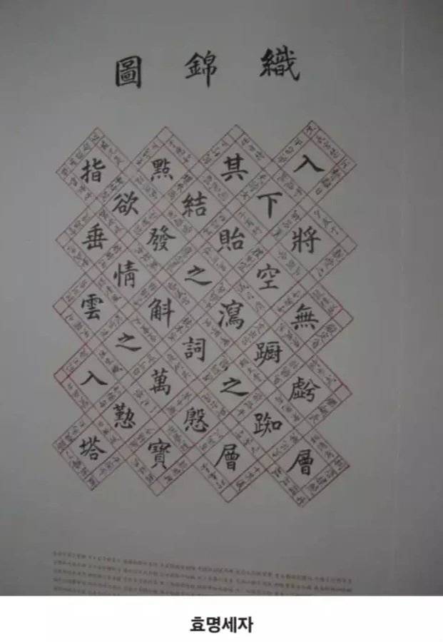 과거 조선 시대 임금들의 글씨체