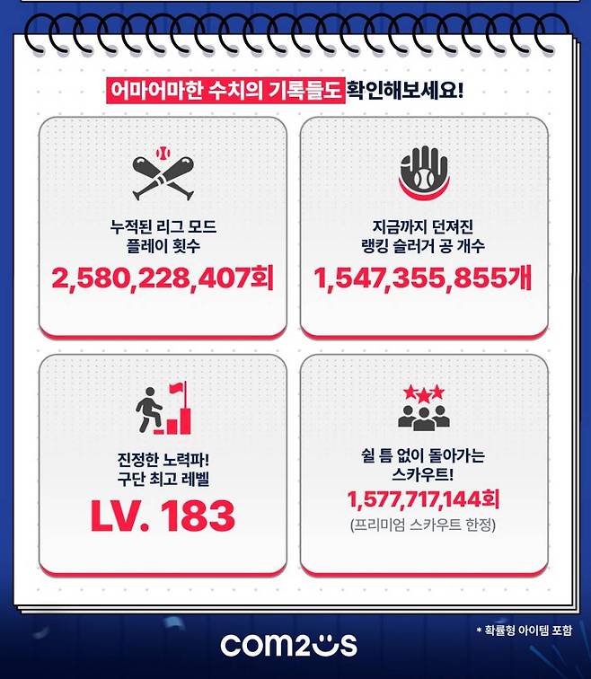 ‘MLB 라이벌’ 2주년 기념 이미지