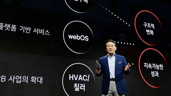 [사진출처 = LG전자]
