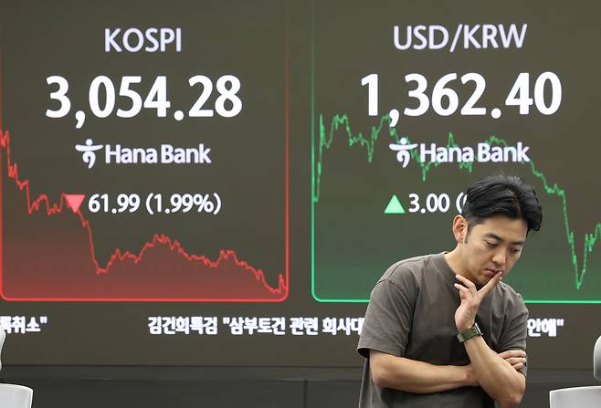 코스피가  전장보다 61.99포인트(1.99%) 내린 3,054.28로 장을 마친 4일 서울 중구 하나은행 딜링룸에서 한 딜러가 생각에 잠겨있다. [연합]