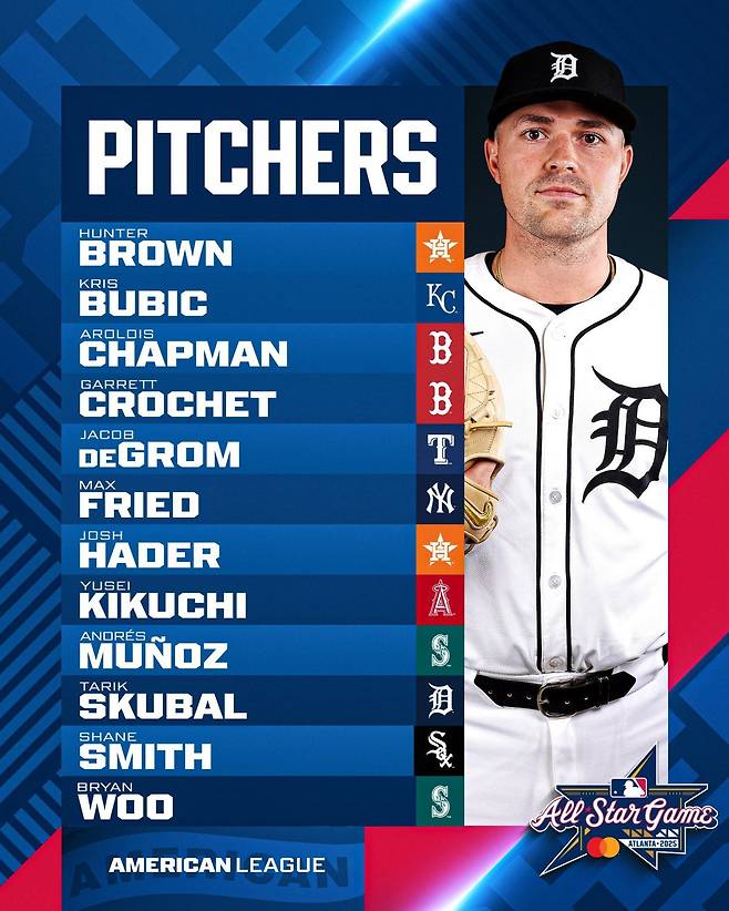 2025 올스타전 아메리칸리그 투수진. 사진=메이저리그 공식 SNS