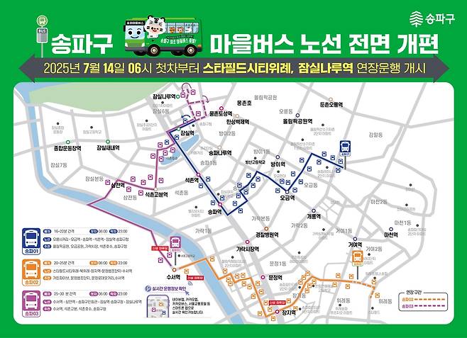 송파구 마을버스 노선 개편 [송파구 제공. 재판매 및 DB 금지]