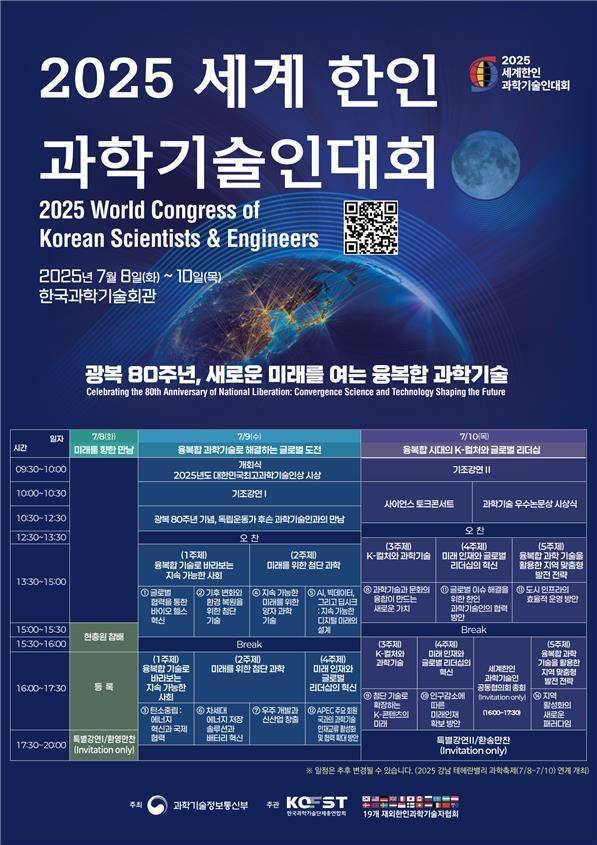 제3회 세계 한인과학기술인대회 [과총 제공. 재판매 및 DB 금지]
