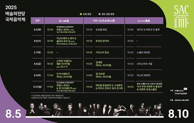 제5회 예술의전당 국제음악제 [예술의전당 제공. 재판매 및 DB금지]