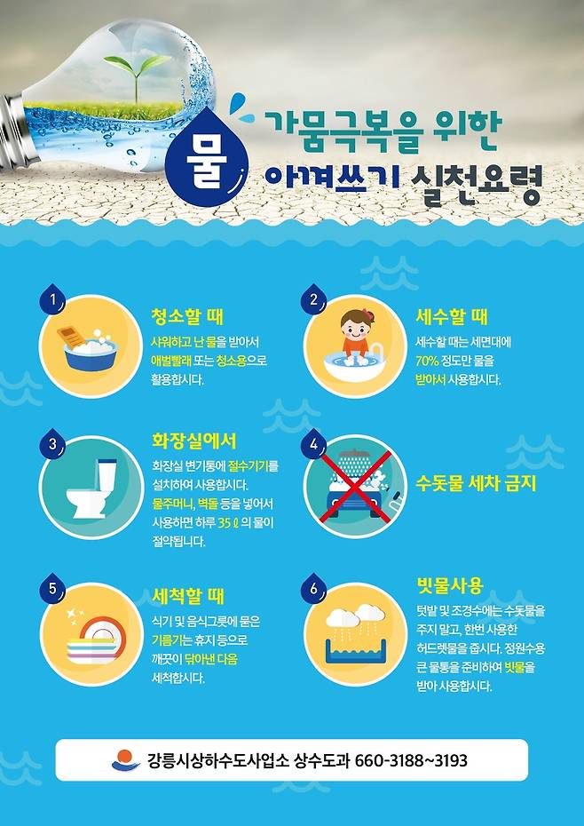 물 아껴쓰기 실천요령 홍보물 [강릉시 제공. 재판매 및 DB 금지]