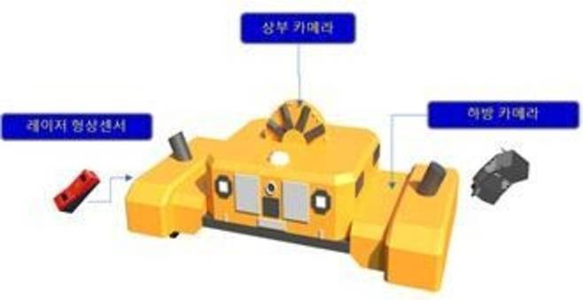 ▲&nbsp;자율점검 로봇 예시도. /사진제공=인천교통공사