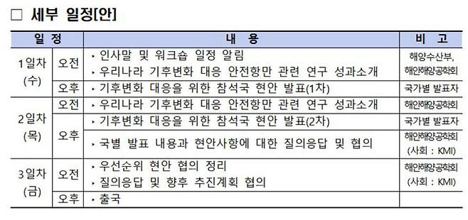기후변화 대응 역량강화 연수회 일정. /해수부 제공