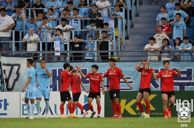 '2025 Hana Bank Korea Cup' Gangwon Squadron