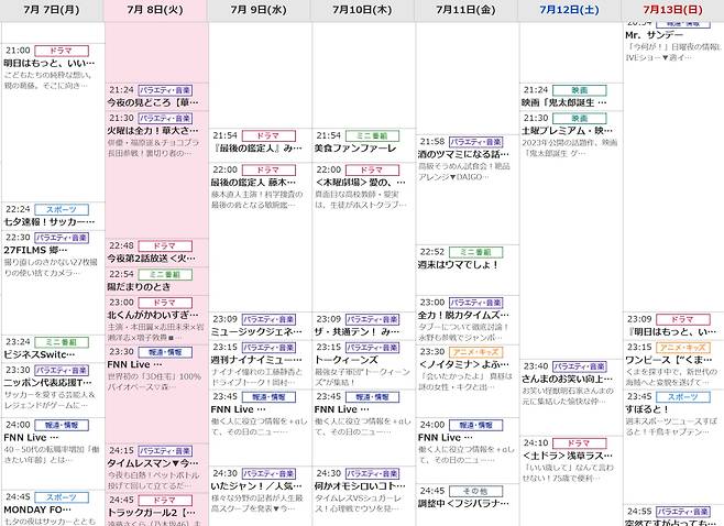 이번주 일본 후지TV 방송 편성표 일부. 프로그램 계획이 1분 단위로 촘촘하게 짜여져 있다.