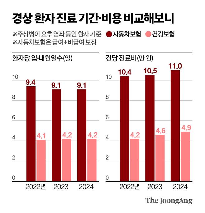 신재민 기자