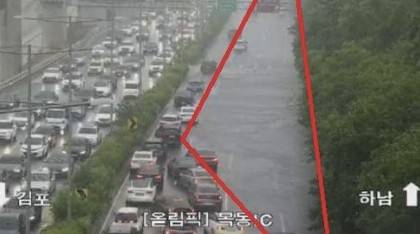 ▲호우로 잠긴 목동 IC 인근 도로 [연합뉴스]
