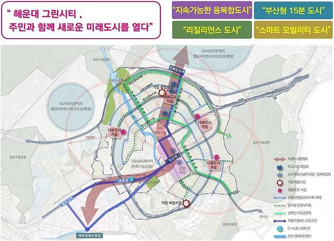 [서울=뉴시스] 부산 해운대 선도지구 기본계획. 2025.07.08. (자료=국토교통부 제공) photo@newsis.com  *재판매 및 DB 금지