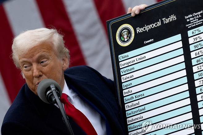 트럼프 미국 대통령 [로이터 연합뉴스 자료사진. 재판매 및 DB 금지]