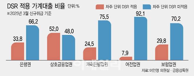 [이데일리 김일환 기자]