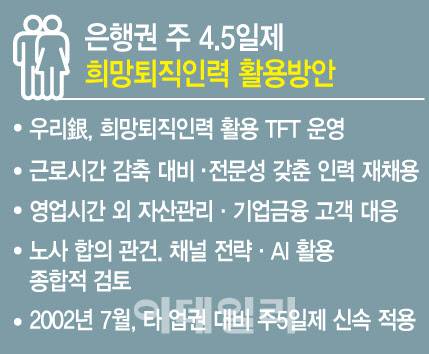 [이데일리 문승용 기자]