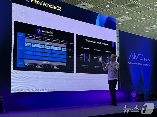 현대차 자율주행SW개발실장 이경민 상무가 9일 오후 서울 강남구 코엑스에서 열린 자율주행모빌리티산업전에서 '스마트 드라이빙의 미래를 선도하다'(Advancing the Future of Smart Driving)라는 주제로 발표하고 있다.ⓒ 뉴스1 이동희 기자