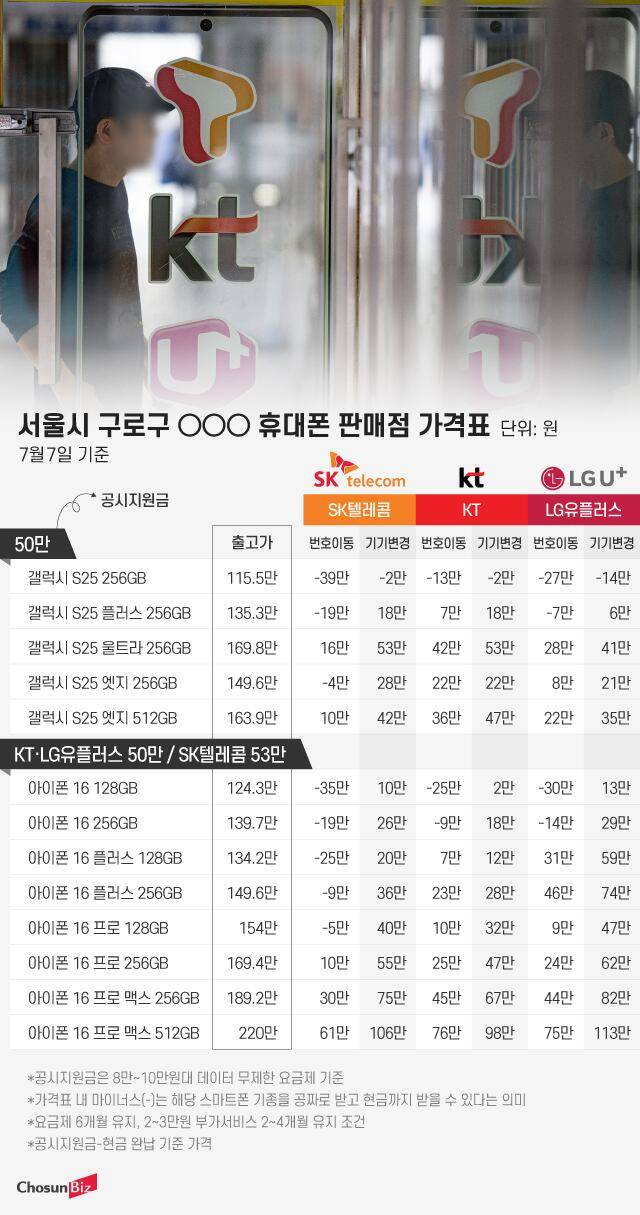그래픽=정서희
