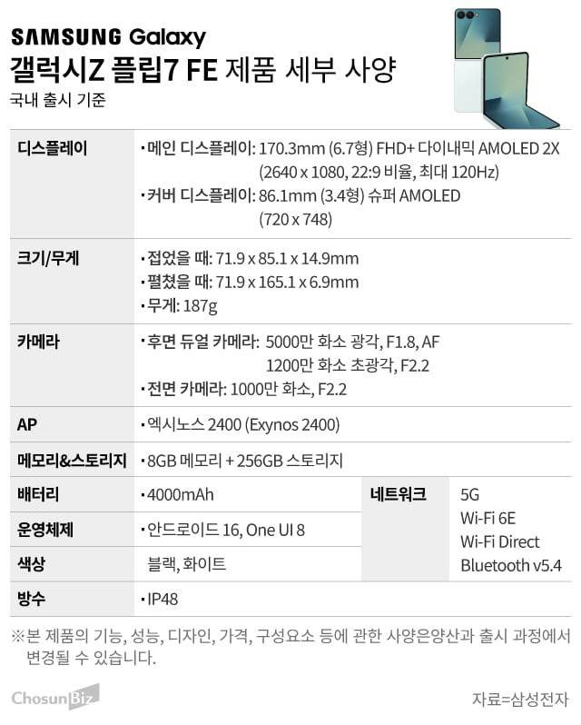 그래픽=손민균