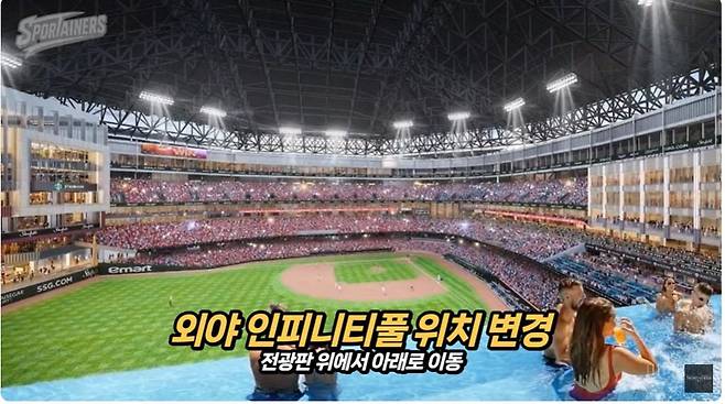 스타필드 청라 돔구장 ·새 조감도 추가 공개