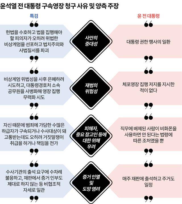 그래픽=강준구 기자