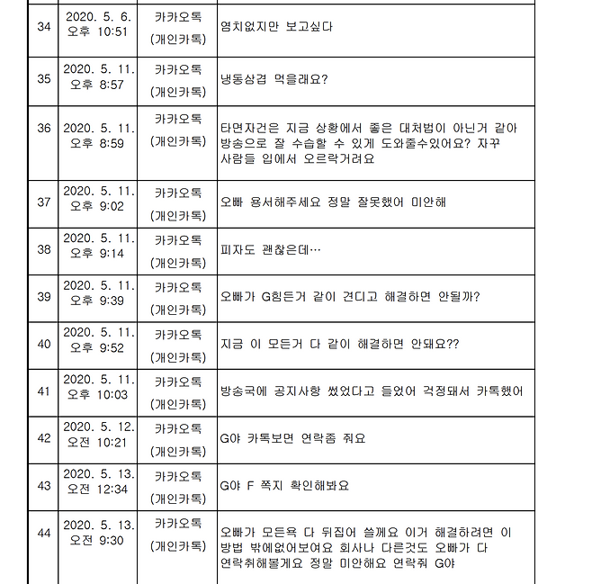 A씨의 범죄일람표. [판결문 캡처]