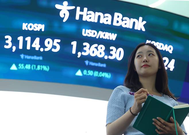 코스피가 3110대를 회복하며 장을 마감한 8일 서울 중구 하나은행 본점 딜링룸에 코스피, 코스닥지수 및 환율이 표시돼 있다. [연합]