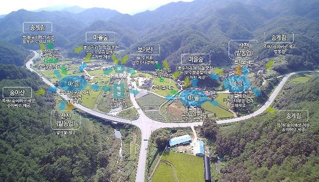 세계중요농업유산으로 등재된 울진만의 혼농임업시스템 경관.&nbsp;