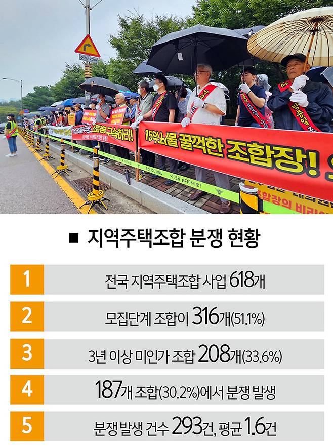 [자료｜국토교통부, 사진｜뉴시스]