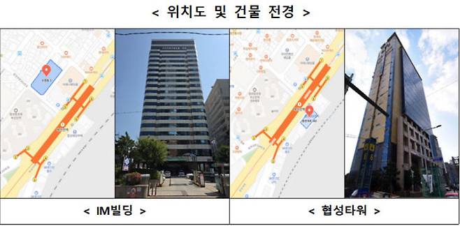 본관과 별관으로 쓰일 부산시 동구 건축물 전경. 사진=해수부 제공.