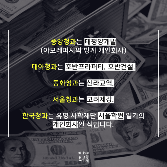 1.png 가락시장 농산물 가격을 좌지우지하는 5대 도매법인