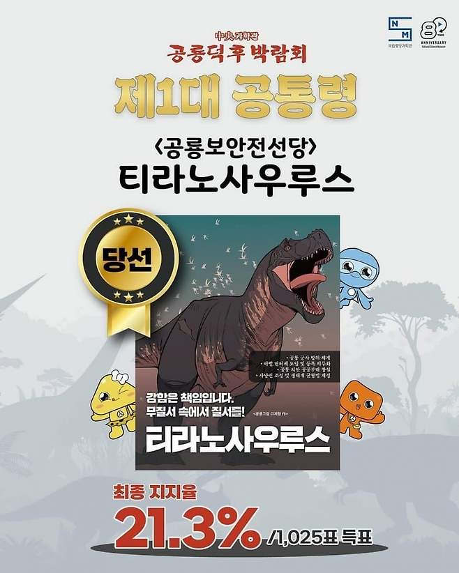 1752110709.jpg 스피노사우르스가 병신인 이유