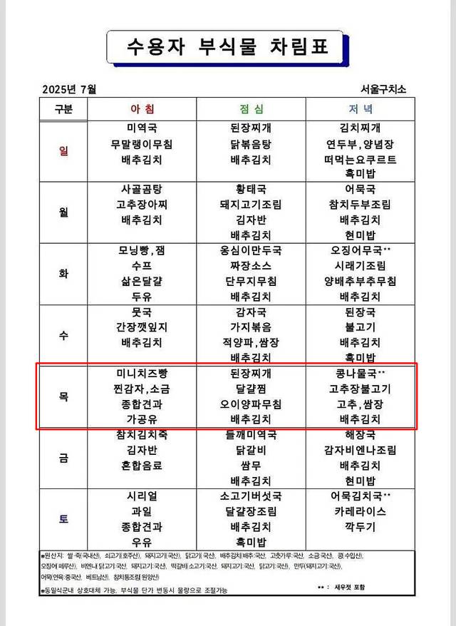 온라인 커뮤니티 캡처