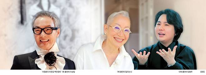 ‘서장훈의 이웃집 백만장자’ 1회 출연자 이상일 7회 출연자 밀라논나 12회 출연자 임형주 [EBS]