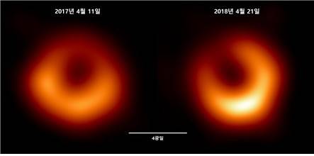 M87 블랙홀의 1년 뒤 모습  [사건지평선망원경 제공. 재판매 및 DB 금지]
