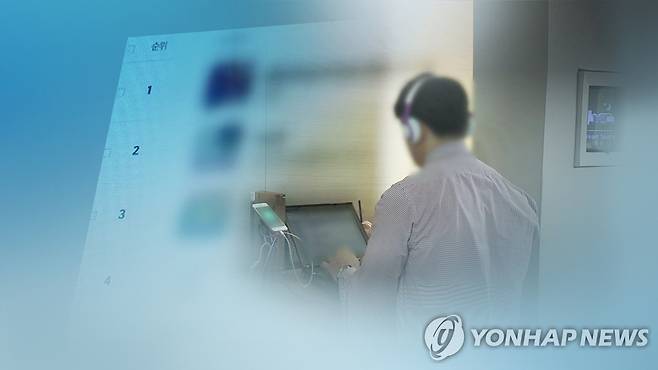음원차트 사재기 (CG) [연합뉴스TV 제공]