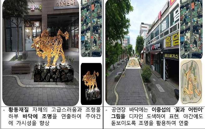 차없는거리로 운영될 예정인 서귀포 이중섭거리.