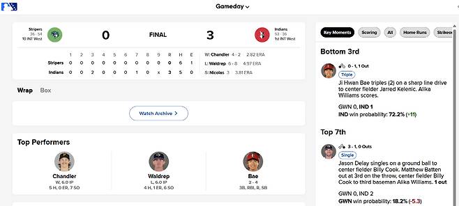 MilB 게임데이 화면 캡쳐