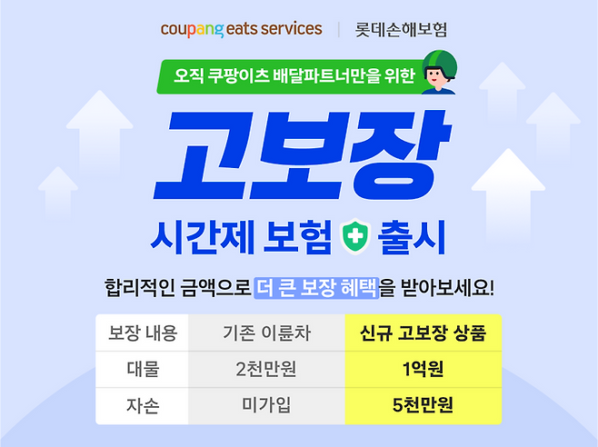 쿠팡이츠서비스, 자손 포함 ‘고보장 시간제 보험’ 혜택 확대. ⓒ쿠팡이츠