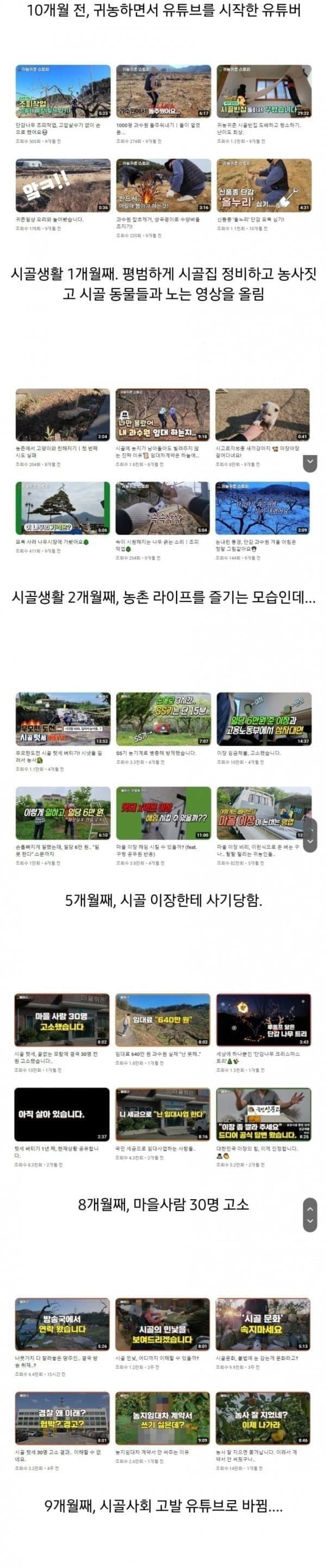 92e9a615d89a7b49a33d21910acdb727_420740.png 귀농 유튜버의 변화