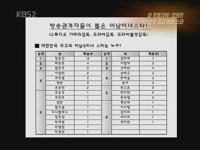 1 (1).jpg 장동건 실물후기 모음.jpg