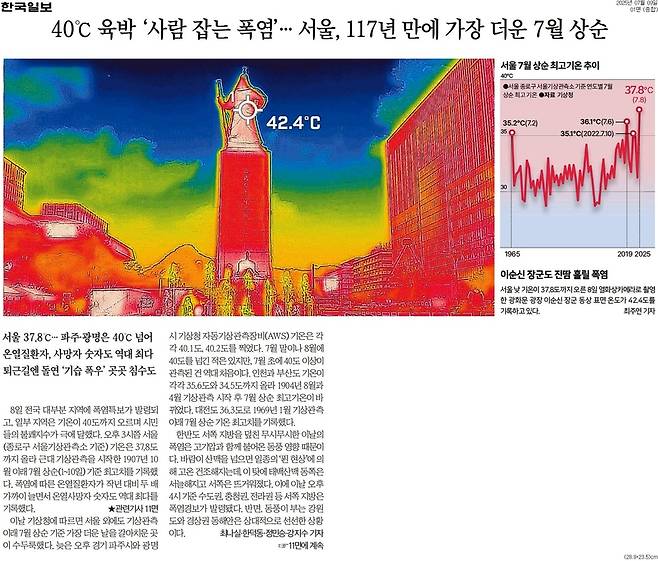 한국일보 9일자 1면 폭염 관련 기사.