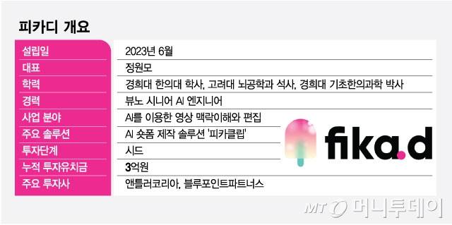 /그래픽=김현정