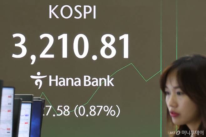 (서울=뉴스1) 장수영 기자 = 11일 오전 서울 중구 하나은행 딜링룸에 코스피와 원달러환율이 표시되고 있다.   코스피 3200선 돌파는 지난 2021년 9월 6일(장중 3206.25) 이후 약 3년 10개월 만이다. 2025.7.11/뉴스1  Copyright (C) 뉴스1. All rights reserved. 무단 전재 및 재배포,  AI학습 이용 금지. /사진=(서울=뉴스1) 장수영 기자